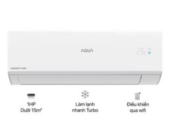Máy lạnh Aqua Inverter 1 HP AQA-RUV10RB2
